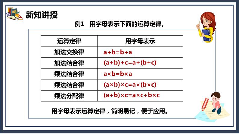 5.1《用字母表示数(1)》课件+教案07