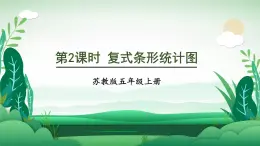 苏教版数学五上 六《统计表和条形统计图（二）》第2课时 复式条形统计图 PPT课件