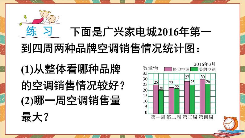 苏教版数学五上 九《整理与复习》第3课时 统计天地 PPT课件07