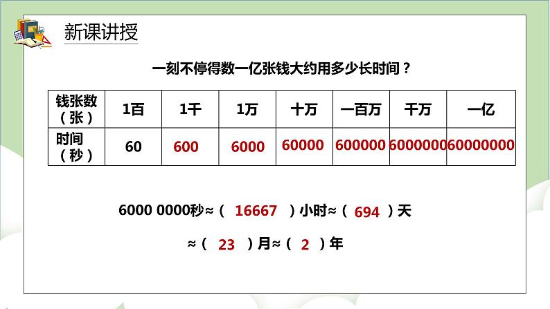 人教版小学数学四年级上册《1亿有多大》课件+教学设计08