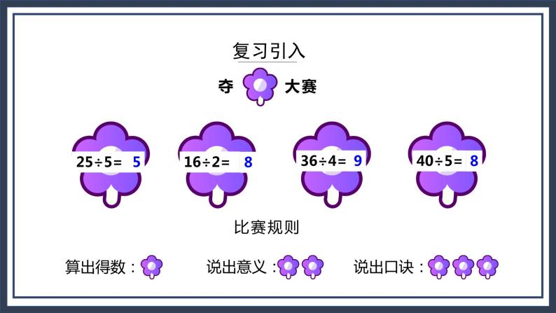 苏教版数学三上4.1《整十整百数除以一位数的口算》课件+教案03