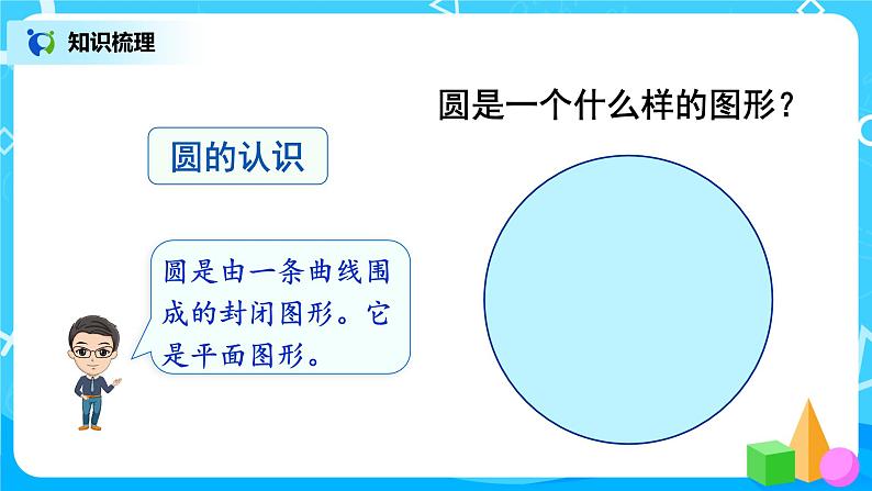 5.7《整理和复习》课件+教案04