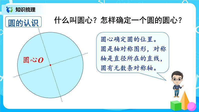 5.7《整理和复习》课件+教案05