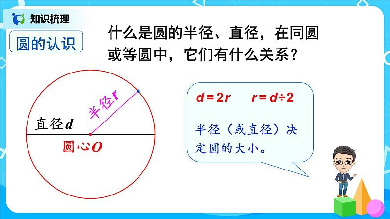 5.7《整理和复习》课件+教案06