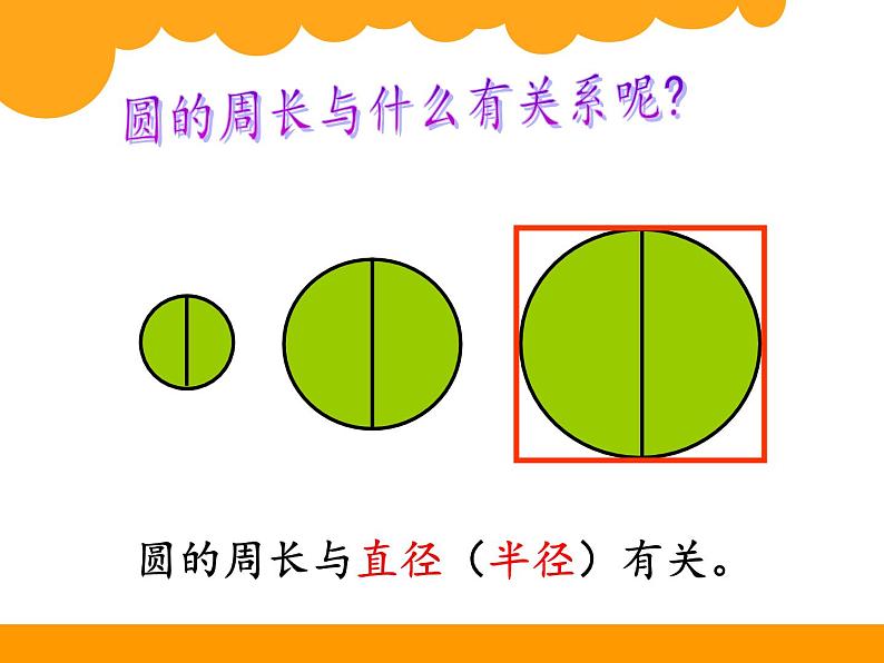 北师大版 六年级上册 圆的周长 课件第7页