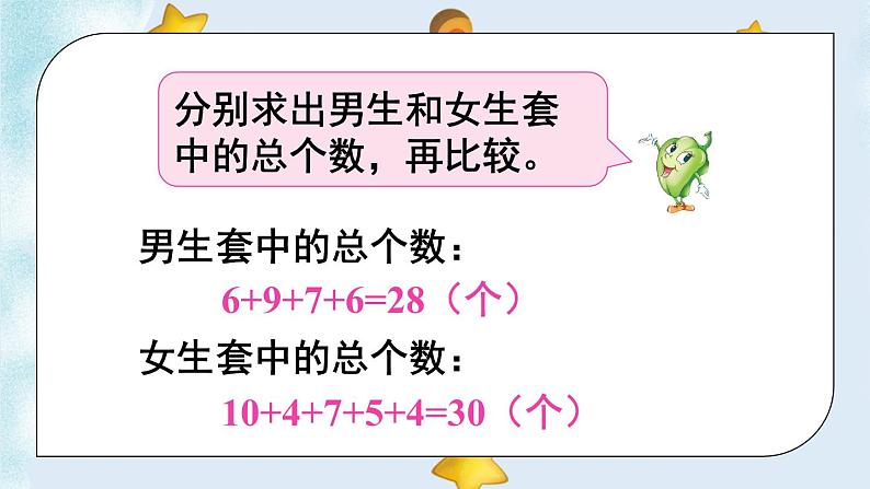 苏教版四上数学 四《统计表和条形统计图(一)》第3课时 条形统计图中平均数的求法 PPT课件08