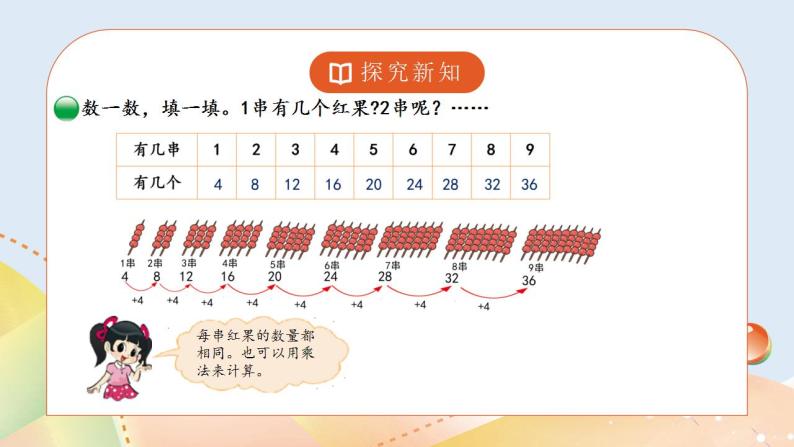 5.5《小熊请客》课件+教案06