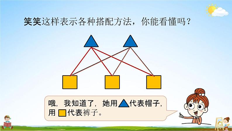 北师大版三年级数学上册《数学好玩(搭配中的学问)》课堂教学课件PPT小学公开课第6页