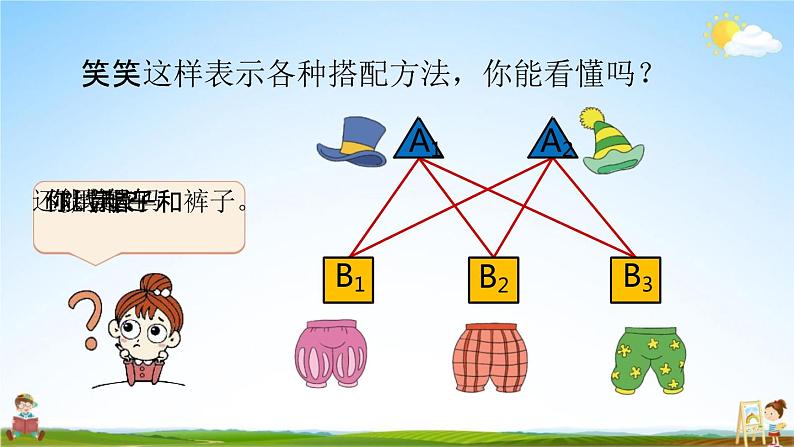 北师大版三年级数学上册《数学好玩(搭配中的学问)》课堂教学课件PPT小学公开课第7页