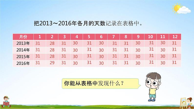 北师大版三年级数学上册《7-1认识年、月、日(一)》课堂教学课件PPT小学公开课04