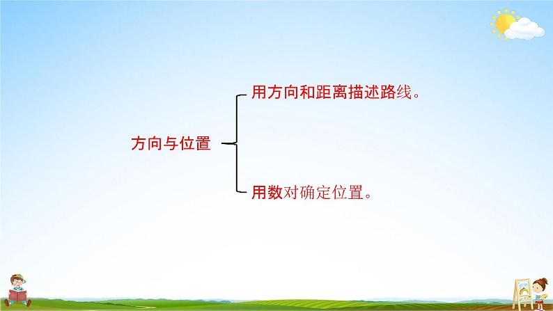 北师大版四年级数学上册《图形与几何(2)》课堂教学课件PPT小学公开课03