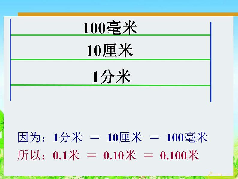 四年级数学下册课件-4.2.1 小数的性质4-人教版(共22张PPT)04