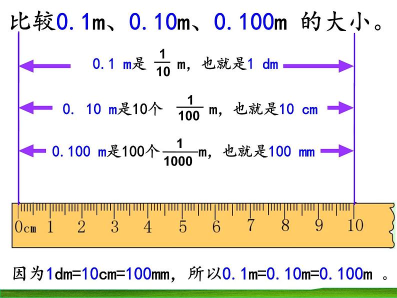 四年级数学下册课件-4.2.1 小数的性质6-人教版(共20张PPT)05