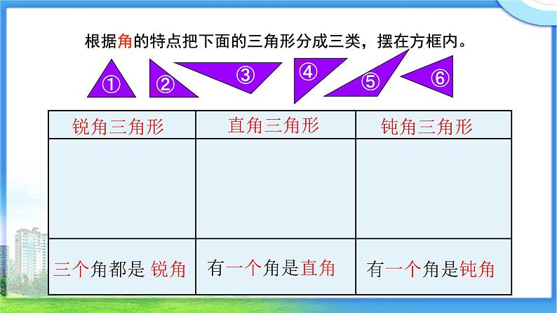 四年级数学下册课件-5.2 三角形的分类33-人教版(共15张PPT)第4页