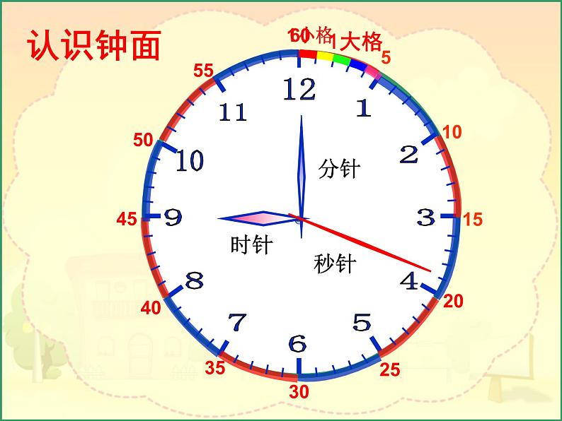 北京版小学数学二年级下册第八单元第2课时《认识几时几分》课件02