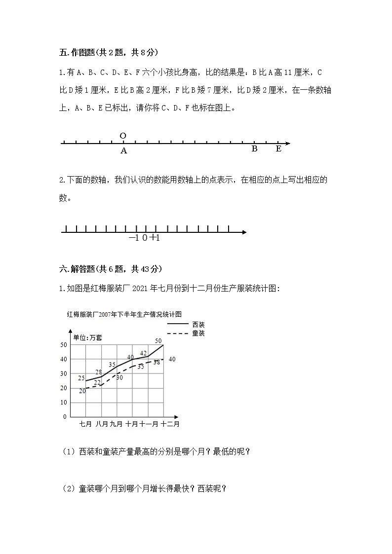 北师大版数学六年级下学期期末综合素养提升卷精品(精选题)第3页