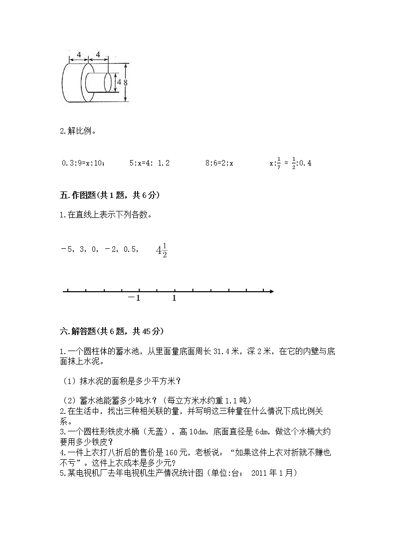小学六年级下册数学 期末测试卷精品【全优】第3页