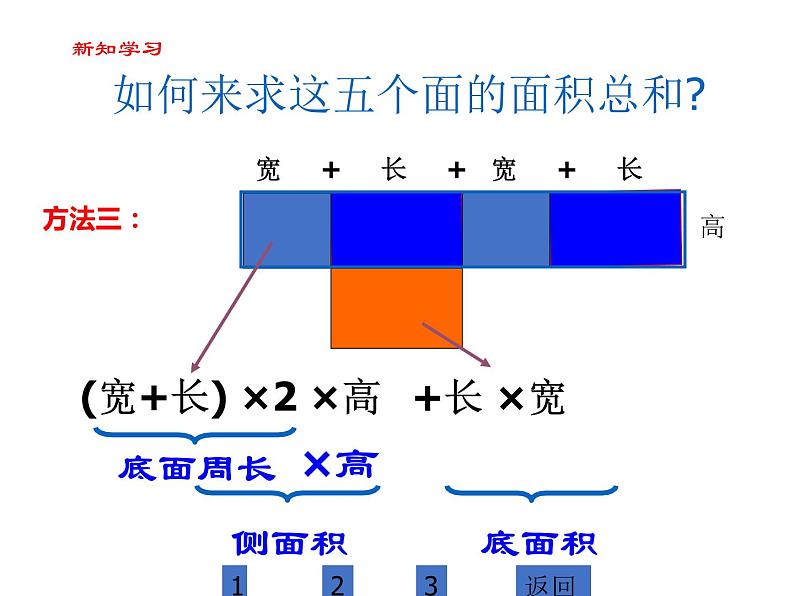 【精品备课】六年级上册数学课件-第一单元第4课时 长方体和正方体的表面积(2)苏教版第5页