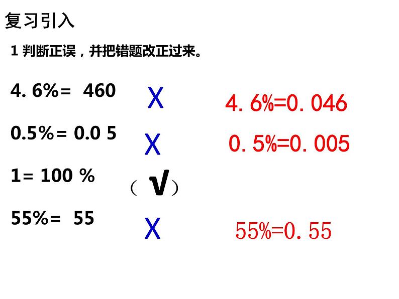 【精品课件】六年级上册数学课件-第六单元第4课时:百分数和分数的相互改写-苏教版第1页