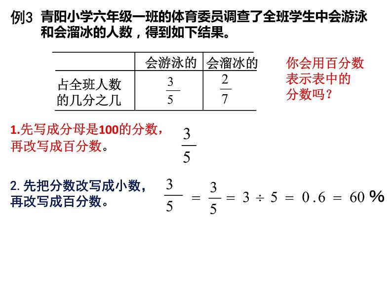 【精品课件】六年级上册数学课件-第六单元第4课时:百分数和分数的相互改写-苏教版第3页