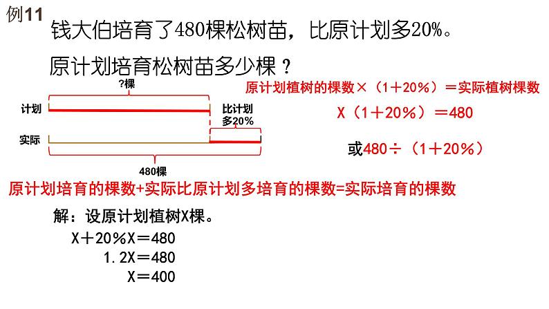 【精品课件】六年级上册数学课件-第六单元第14课时:列方程解稍复杂的百分数实际问题(2)-苏教版第2页