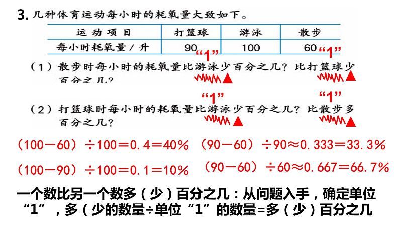 【精品课件】六年级上册数学课件-第六单元第16课时:整理与复习(1)-苏教版第4页