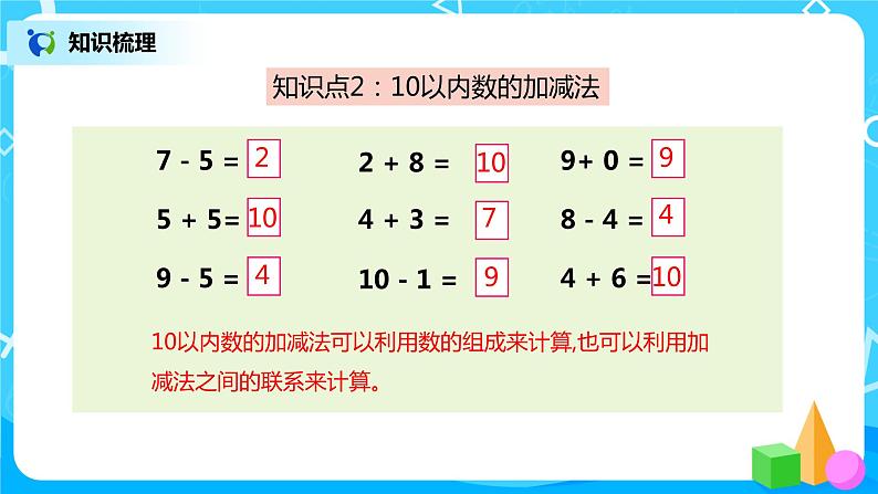 5.6 整理和复习第7页