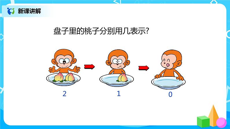 3.7 0(课件+教案+练习)06