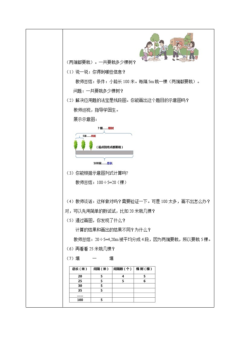 7《数学广角—植树问题》教案第2页