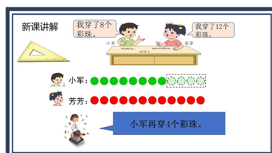 蘇教版2上數(shù)學(xué)1.3《 簡單的加減法實際問題（1）》課件PPT第6頁