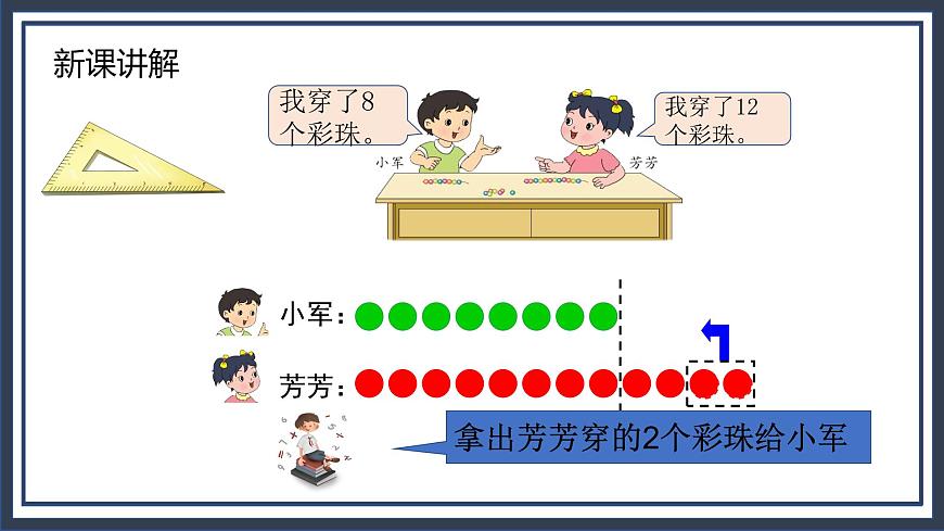 蘇教版2上數(shù)學(xué)1.3《 簡單的加減法實際問題（1）》課件PPT第8頁