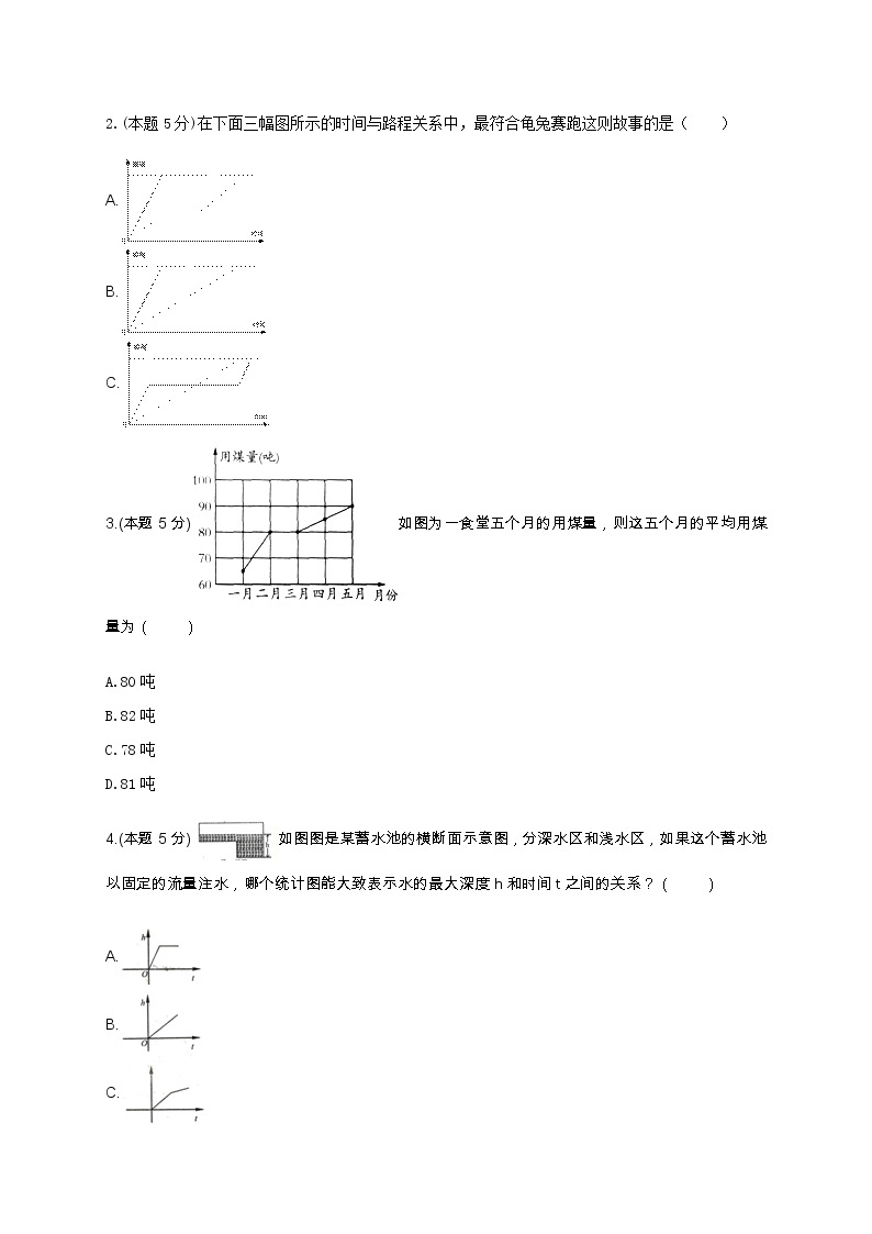 冀教版五年级数学下册《七 折线统计图》-单元测试7  含答案02