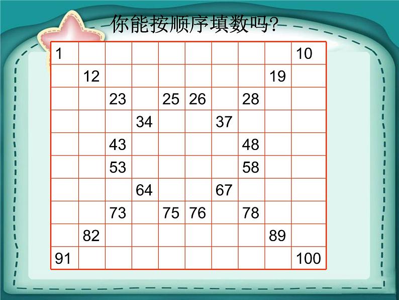 一年级数学下册课件-4.2 数的顺序 比较大小 -人教版(共23张PPT)第7页