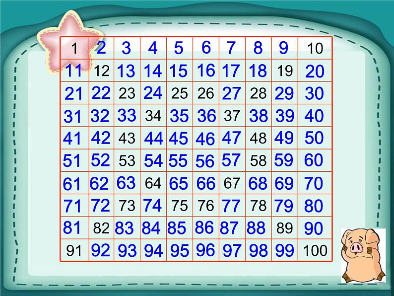 一年级数学下册课件-4.2 数的顺序 比较大小 -人教版(共23张PPT)第8页