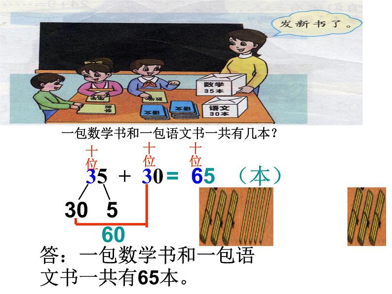 一年级数学下册课件-6.2 两位数加一位数、整十数(15)-人教版(共14张PPT)第7页