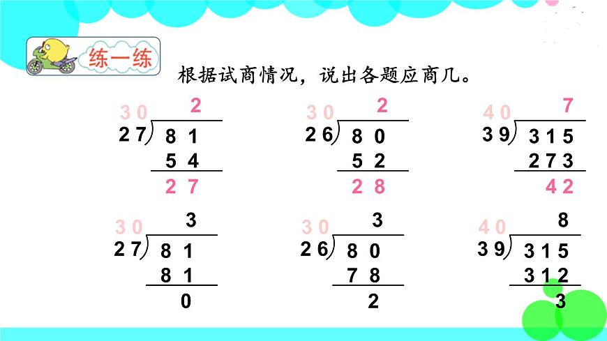 蘇教版數(shù)學(xué)四年級(jí)上冊(cè) 第二單元 第6課時(shí) “五入”調(diào)商 PPT課件第6頁(yè)