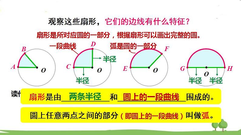 冀教6年级数学上册 一 圆和扇形 第4课时 扇形 PPT课件06