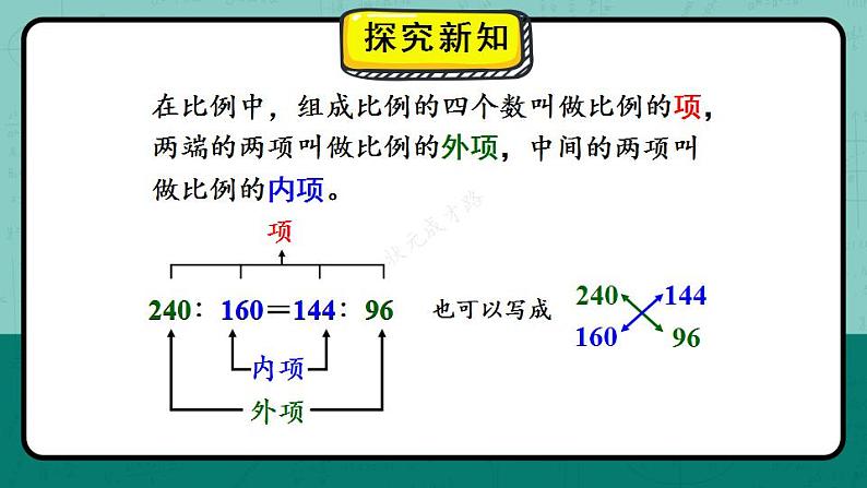 冀教6年级数学上册 二 比和比例 2.比例 PPT课件03