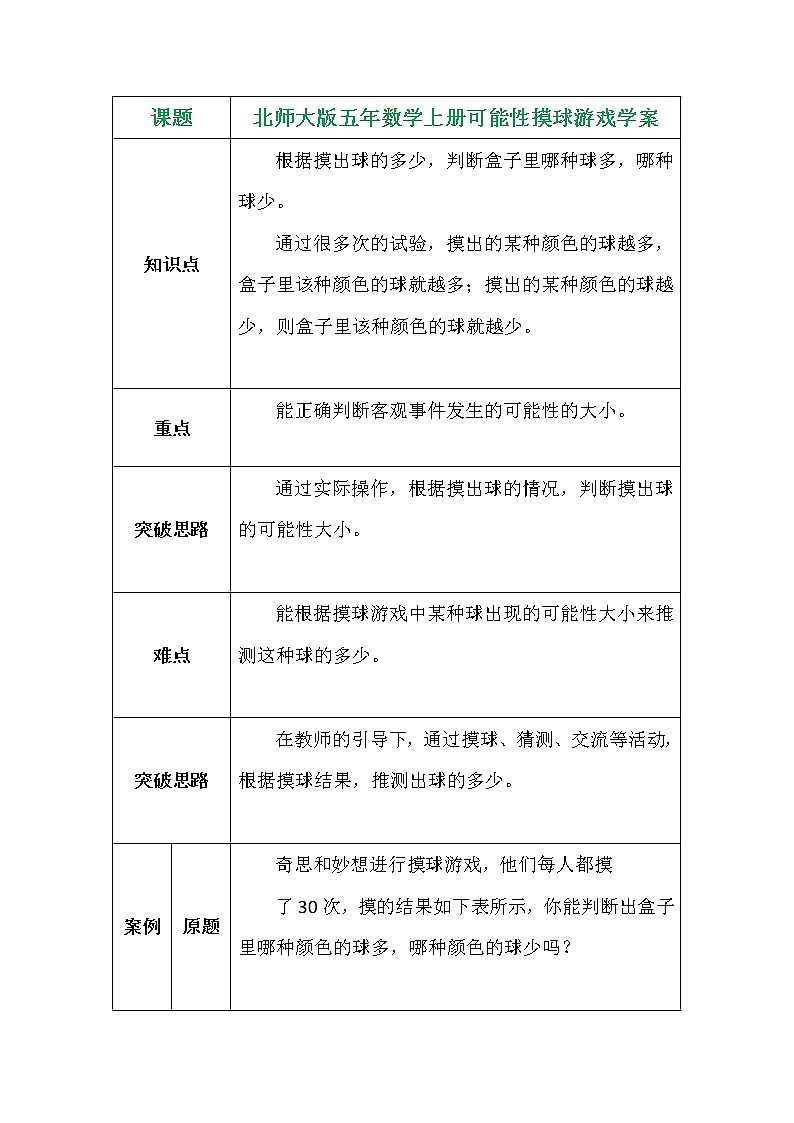 北师大版五年数学上册可能性摸球游戏学案01