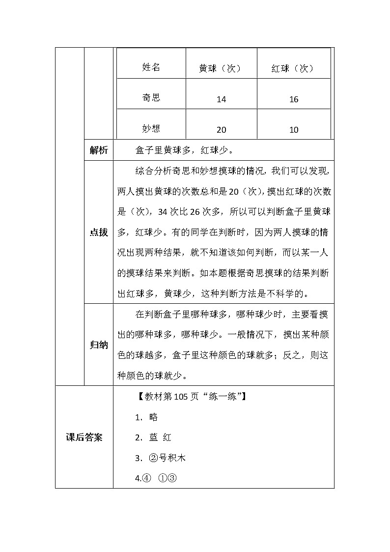 北师大版五年数学上册可能性摸球游戏学案02