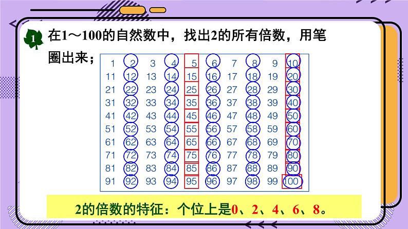冀教4年级数学上册 五 倍数和因数 3. 2,3,5的倍数的特征 第1课时 2、5的倍数特征 PPT课件05