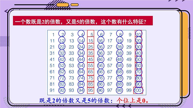 冀教4年级数学上册 五 倍数和因数 3. 2,3,5的倍数的特征 第1课时 2、5的倍数特征 PPT课件07