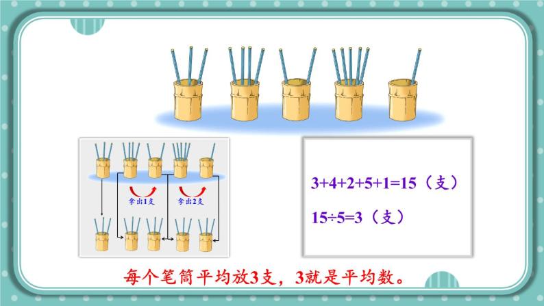 冀教4年级数学上册 八 平均数和条形统计图  1. 认识平均数 PPT课件06