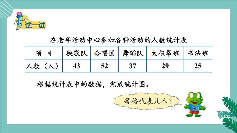 冀教4年级数学上册 八 平均数和条形统计图 4. 认识一格表示多个单位的条形统计图 PPT课件06