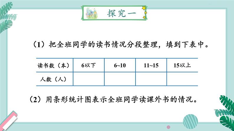 冀教4年级数学上册 八 平均数和条形统计图 综合与实践 读书调查 PPT课件第5页
