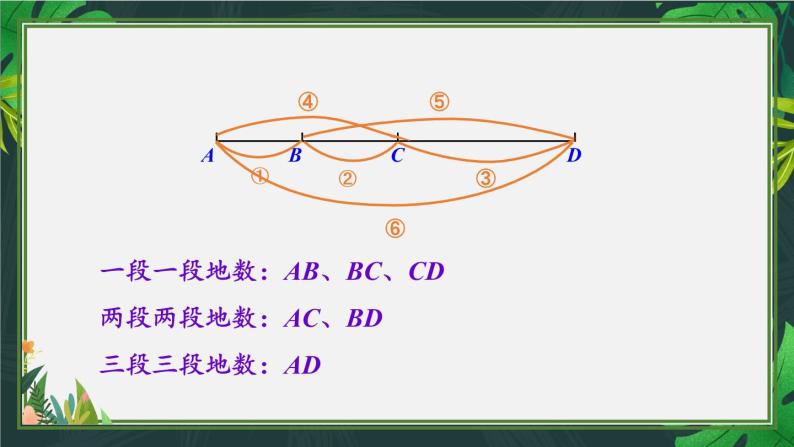 冀教4年级数学上册 九 探索乐园  2. 数图形问题 PPT课件04