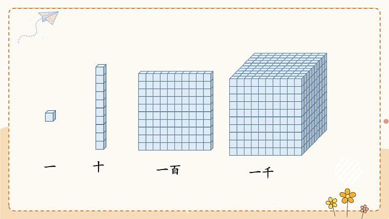 冀教3年级数学上册 一 生活中的大数 1.认识万以内的数 第2课时 认识一万 PPT课件04