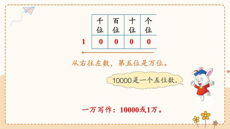 冀教3年级数学上册 一 生活中的大数 1.认识万以内的数 第2课时 认识一万 PPT课件06