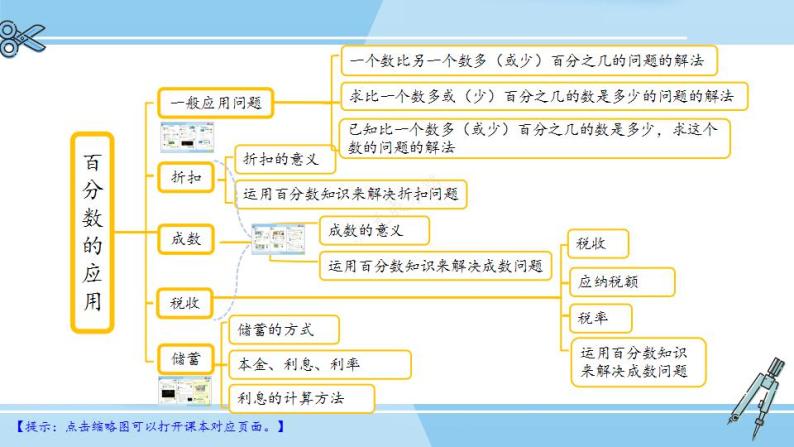 冀教6年级数学上册 整理与评价  数与代数 PPT课件06