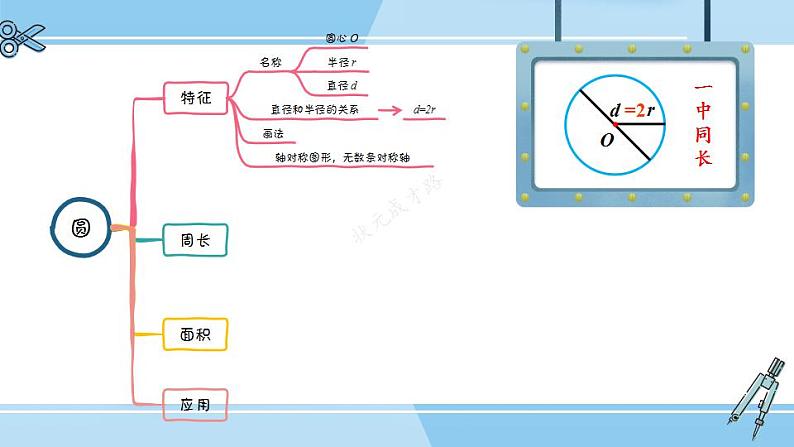 冀教6年级数学上册 整理与评价 图形与几何 PPT课件04